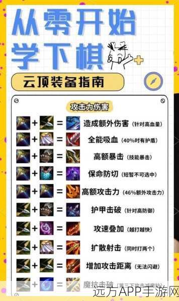 金铲铲之战深度攻略，揭秘绿叉装备的合成之道与实战应用