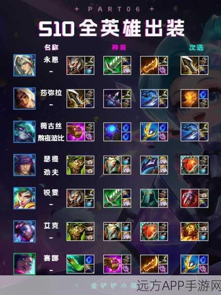 金铲铲之战深度攻略,揭秘绿叉装备的合成之道与实战应用