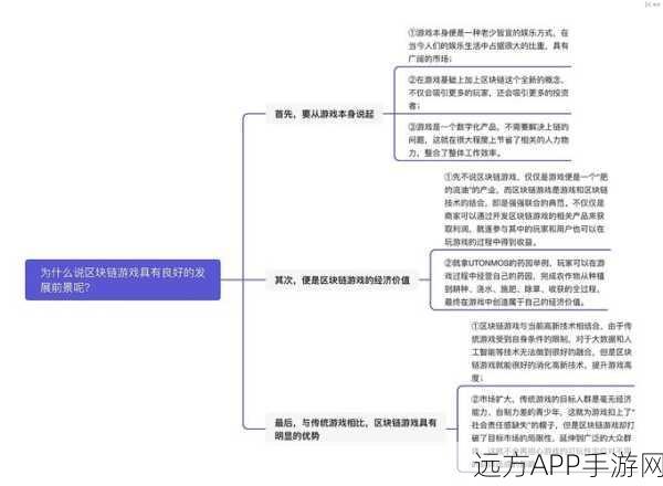 手游新纪元,城市天际线工业区规划大赛深度剖析