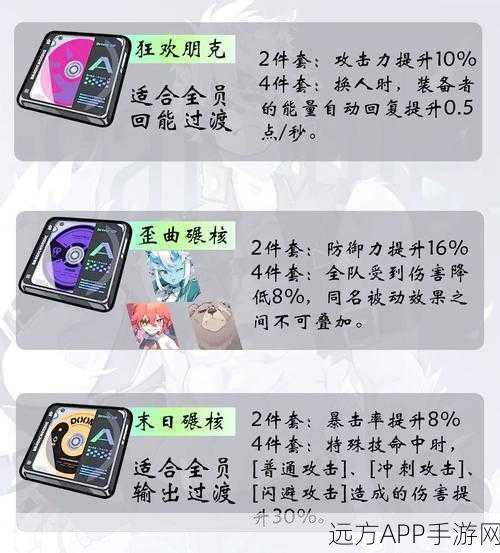 绝区零A级驱动盘精选攻略,2025顶尖搭配揭秘与实战效能分析