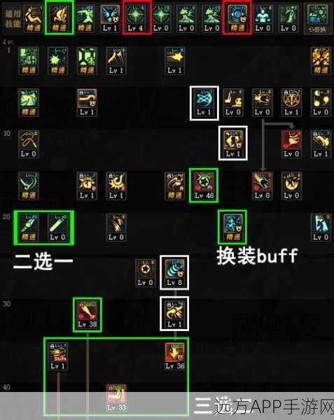 DNF手游战斗法师连招大赛秘籍,掌握高效输出,解锁战斗艺术巅峰
