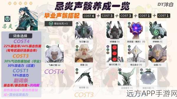 鸣潮长离声骇,顶尖武器搭配与战斗配置深度剖析