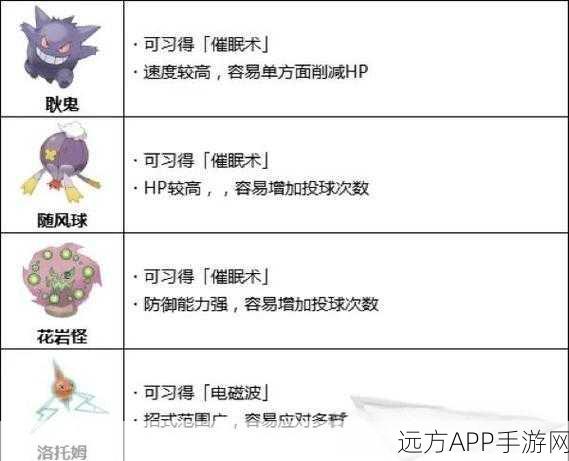 口袋妖怪3DS,阿尔宙斯精灵荣耀征程与情缘宠物图鉴大揭秘
