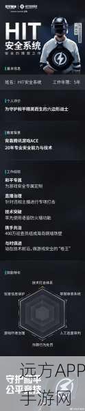 和平精英，掌握局内快捷消息，解锁战场通讯新境界