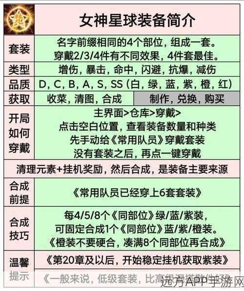 女神星球，全面揭秘装备获取与养成策略，打造无敌战队！