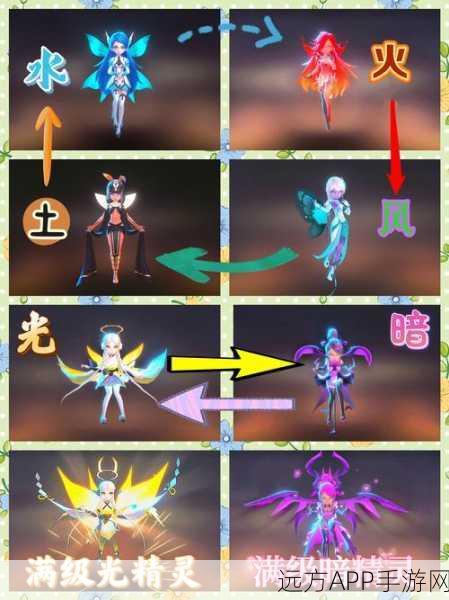 女神星球,全面揭秘装备获取与养成策略,打造无敌战队!