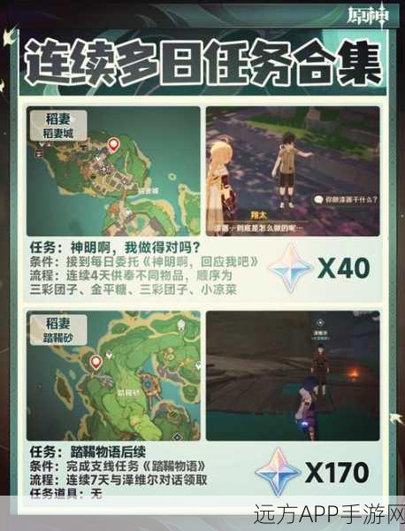 原神岩巅大侠往事任务深度剖析,解锁隐藏成就与丰厚奖励攻略