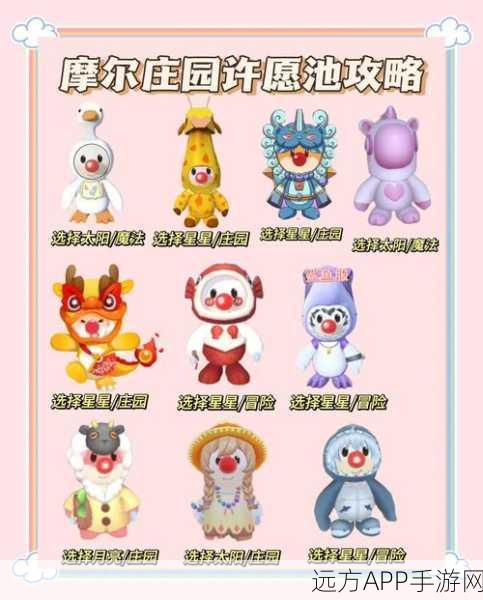 摩尔庄园全面攻略,解锁防护服,从日常任务到限时活动一网打尽
