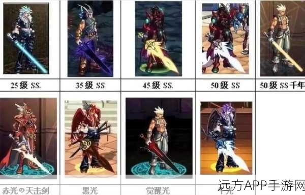 DNF剑魂玩家真爱揭秘,光剑CD虽短,巨剑魅力何在?