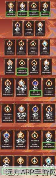 原神真君试炼全攻略,解锁隐藏关卡,速通秘籍大公开!