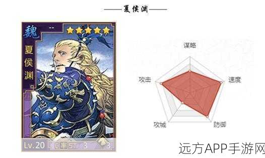 夏侯渊在率土之滨中的培养价值深度剖析，策略与实战并重
