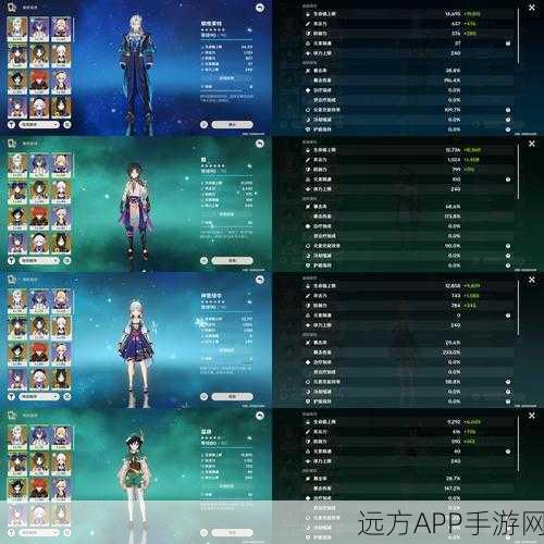 原神狼的末路与天空之傲对比，迪卢克雷泽武器选择全解析