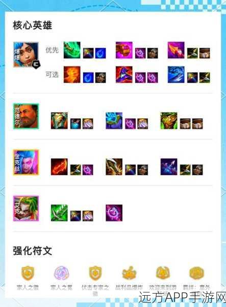 金铲铲之战,揭秘双城之战爆爆图标获取攻略