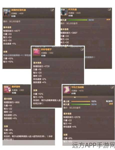 DNF手游，揭秘史诗级装备获取、交易全攻略