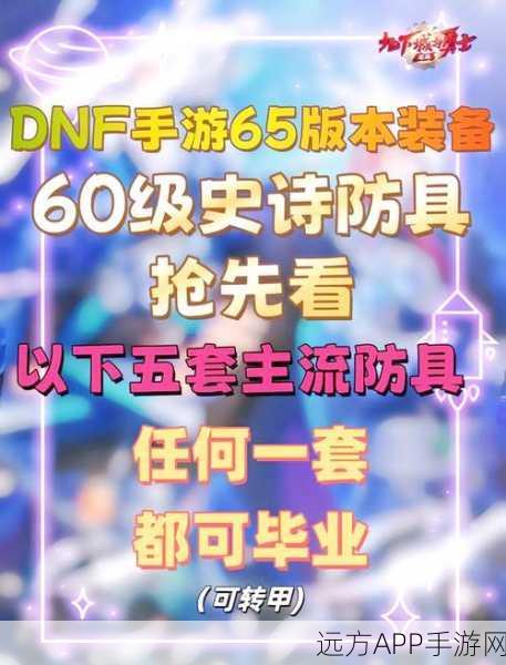 DNF手游,揭秘史诗级装备获取、交易全攻略