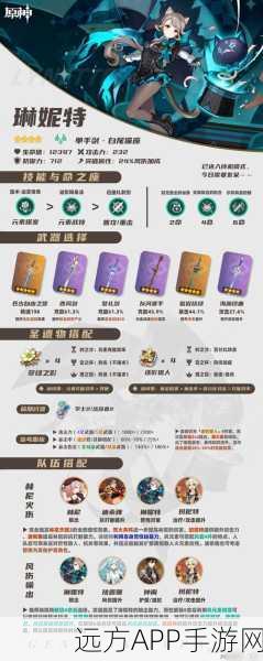 琳妮特命之座全揭秘，原神深度解析特效技能与实战效果