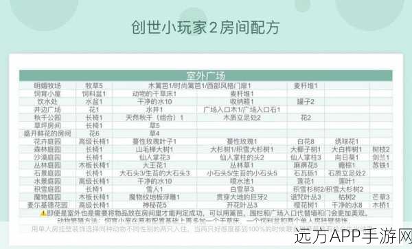 迷你世界细落叶松树枝合成秘籍，打造梦幻家园的必备指南