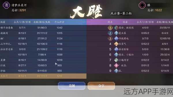 天涯明月刀手游,揭秘战场保底奖励的高效获取策略