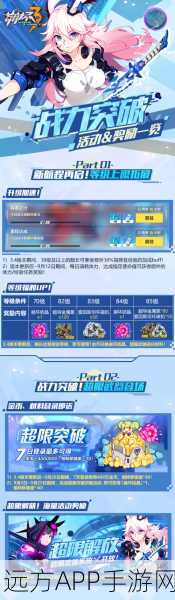 崩坏三超限武器解锁全攻略，条件、策略与实战技巧深度剖析