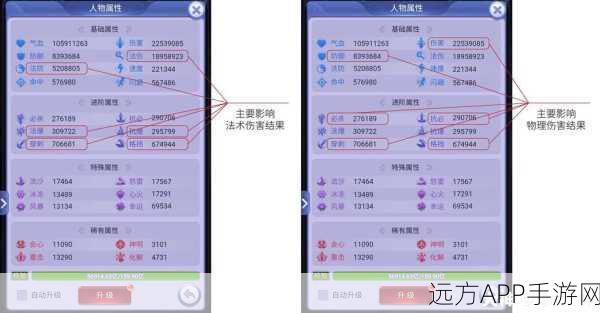 梦幻西游强身术深度解析,精准计算,战力飙升秘籍