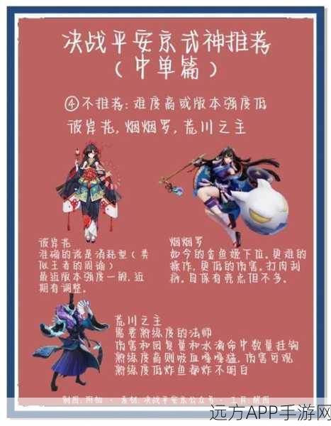 决战平安京深度攻略,傀儡师出装搭配秘籍,助你主宰MOBA战场