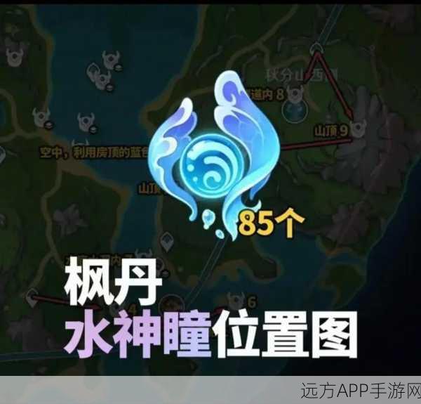 原神神瞳挑战赛,解锁未知神秘力量,赢取豪华游戏礼包
