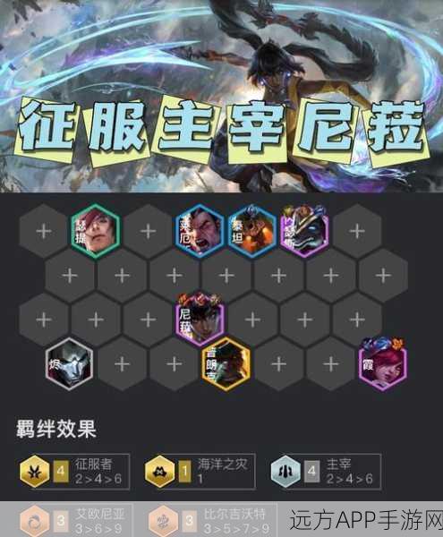新大主宰最强主宰阵容怎么搭配好