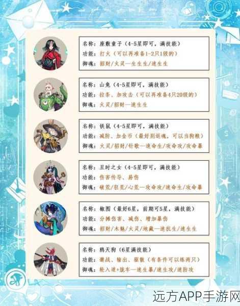 阴阳师妖怪屋SR式神强度大比拼,谁才是你的最强伙伴?
