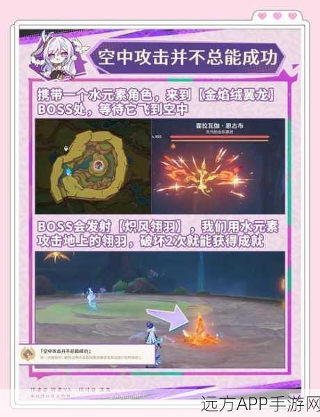 原神原素烘炉活动速通攻略,高效完成技巧揭秘