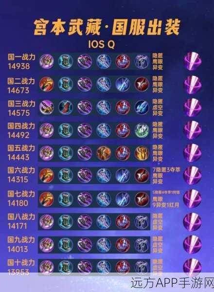 王者荣耀深度攻略，解锁铭文格子，提升英雄战力秘籍