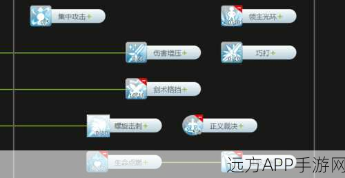 仙境传说RO，守护永恒之爱的骑士加点秘籍与实战技巧深度剖析
