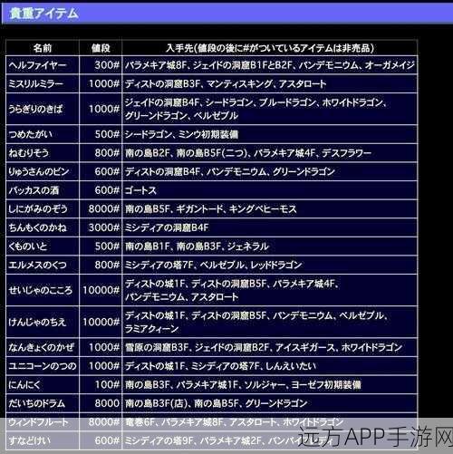 最终幻想2秘籍宝典全揭秘，助你征服幻想世界的终极攻略