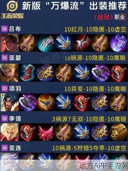 王者荣耀体验服深度爆料,吕布平衡大改,属性调整全解析