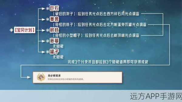 原神宇奈委托任务深度攻略，解锁所有奖励的秘籍