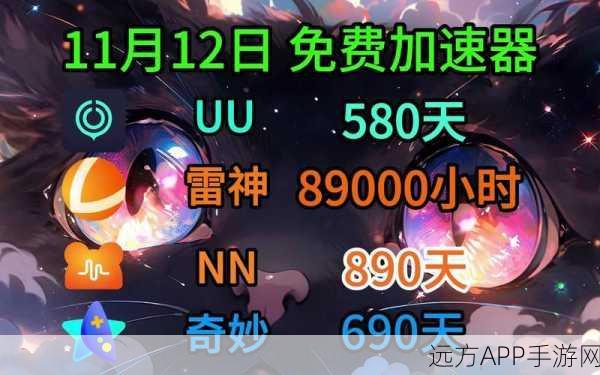 雷神加速器让王者荣耀iOS玩家告别更新慢,畅享极速对战体验!