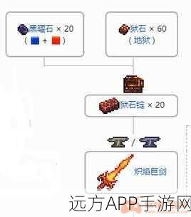 泰拉瑞亚攻略，揭秘永夜之刃的合成秘籍与实战技巧