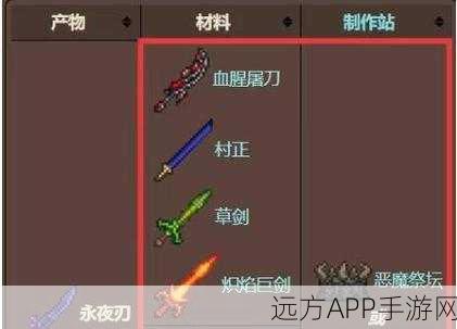泰拉瑞亚攻略,揭秘永夜之刃的合成秘籍与实战技巧