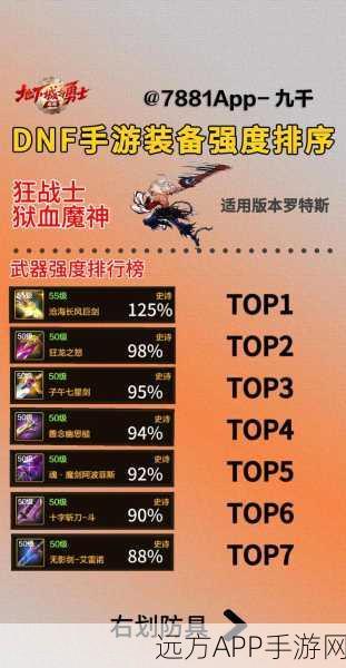 DNF90版本红眼角色顶级装备搭配指南,打造无敌战士的终极选择