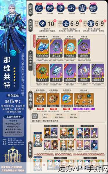 原神深度攻略站，解锁游戏秘籍与资源宝藏，助你征服提瓦特