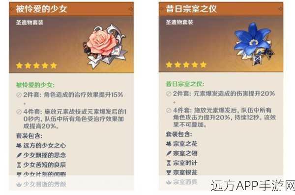 原神莫娜圣遗物搭配指南，解锁水系法师的最强潜能
