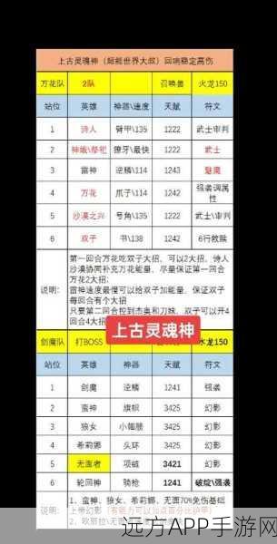 超能世界黑骑降临全关卡攻略宝典，从零到通关的实战指南