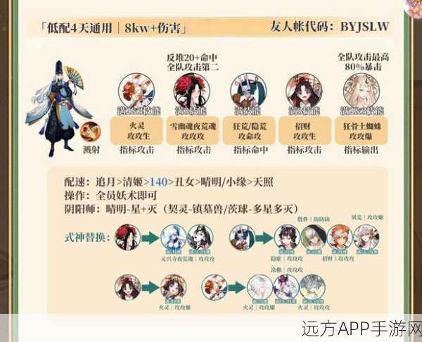 阴阳师顶尖对决,孟婆秘闻全解析与逐路之争阵容策略