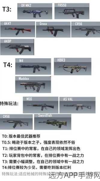 使命召唤15,CORDITE武器深度解析与实战应用