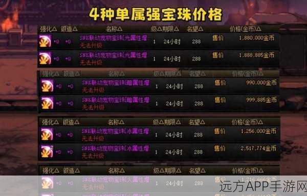 DNF手游鞋子宝珠全解析，提升战力必备指南