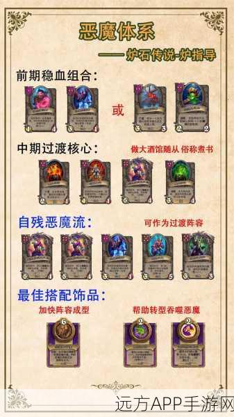 炉石传说，揭秘年轻酒仙的实力与竞技场表现