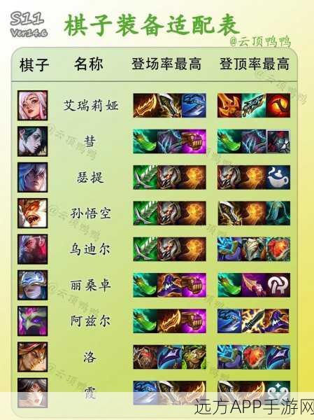 云顶之弈重铸器深度解析，装备重塑，策略升级，登顶新征途