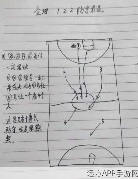 街头篮球手游攻略，小飞侠队伍组建与战术布局详解