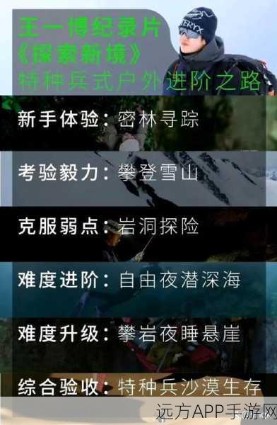 冰原守卫者挑战博克地下城，勇者探险赛，揭秘无畏之旅的惊险细节