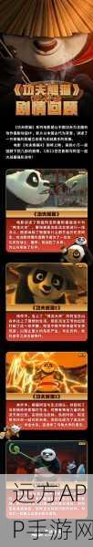 功夫熊猫之父揭秘，打造传奇动画与手游的幕后故事