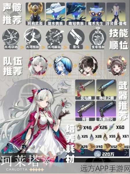 鸣潮攻略，揭秘逐猿委托任务的完美通关秘籍